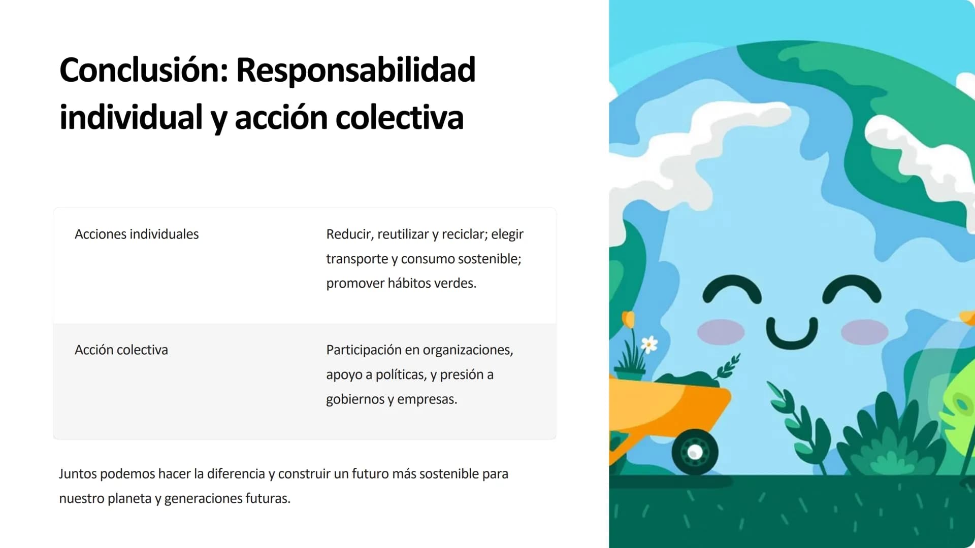 amstime.com
drec
dreamst
Save
dream
our
Earth
Impacto ambiental:
Contaminación, deforestación,
pérdida de biodiversidad y cambio
climático
+