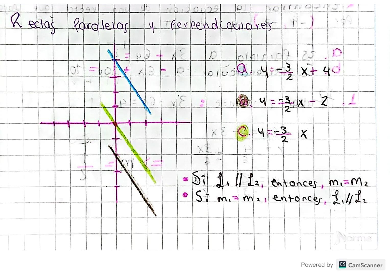 Rectas Paralelas
y perpendiculares

4= 3 x + 4

==x-21

C.4== X
2

• Si L. 11 22, entonces, mi=M²
• Si mima, entonces, 1.1/22

Norma
1
Power