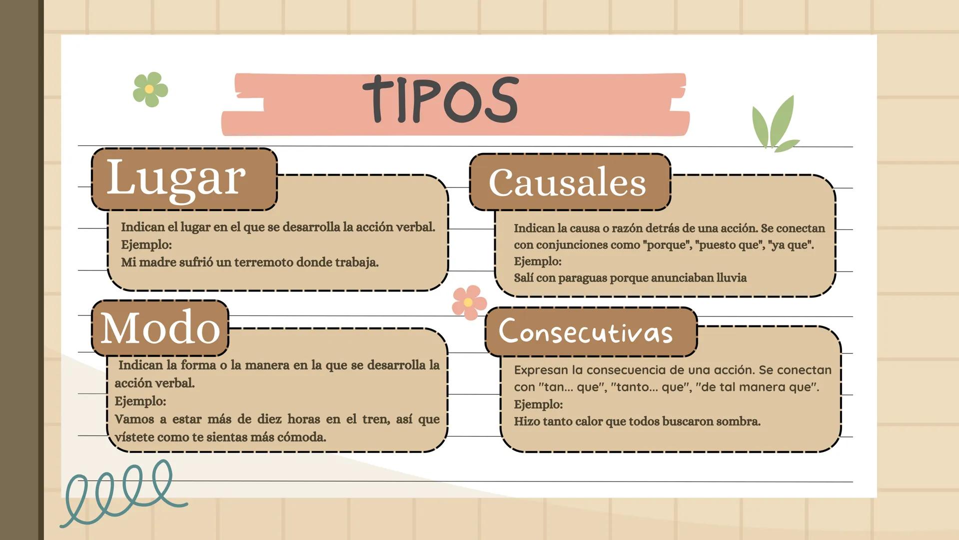 ORACIONES
SUBORDINADAS
ADVERBIALES ¿QUÉ SON?
Las oraciones subordinadas adverbiales son aquellas que
desempeñan la función de complemento ci