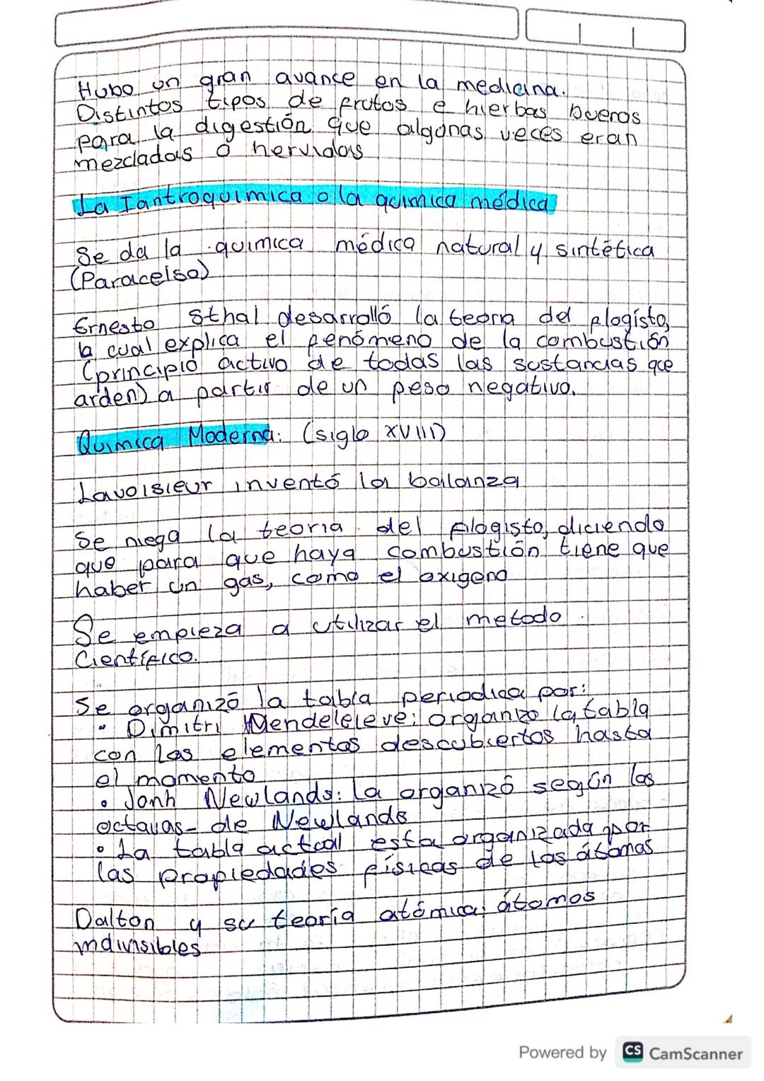 HISTORIA DE LA QUIMICA
A
vivencia
C.
A continuación aparecen las imágenes de algunos
personajes importantes en la quimica, explica
de manera