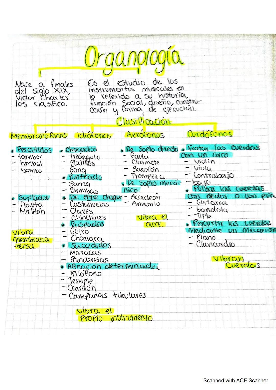 Nace a finales
del siglo XIX,
Victor Charles
los
clasifico.
Organoiogia
Es el estudio de los
instrumentos musicales en
lo referido a su hist