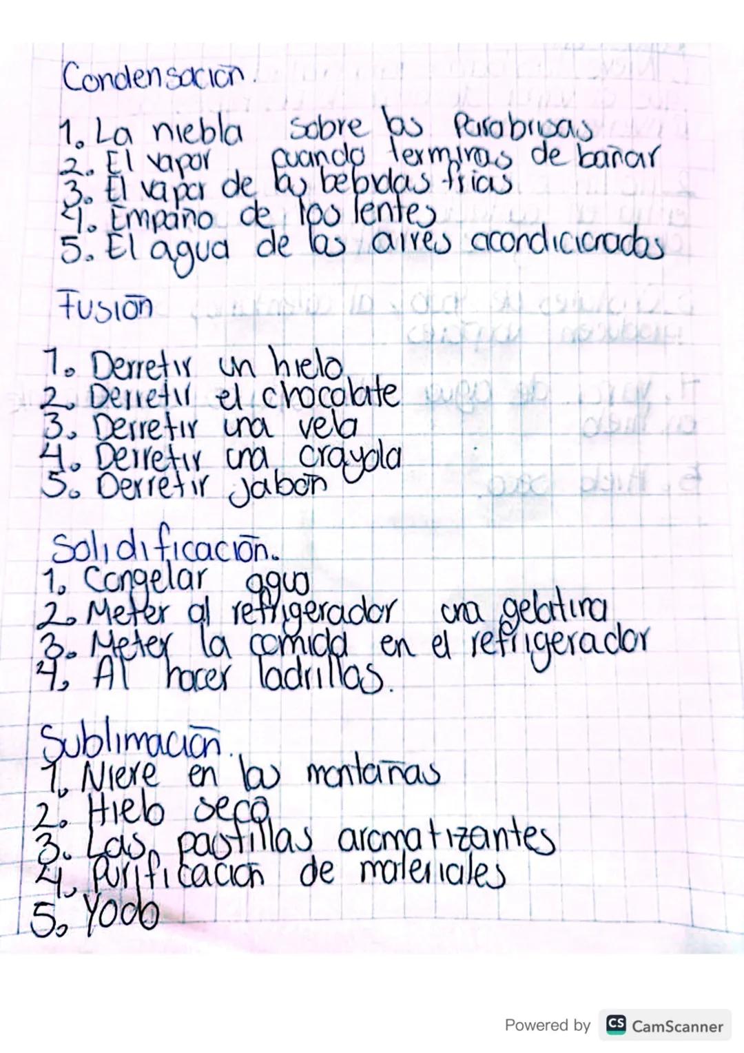 Condensación.

1. La niebla sobre las Parabrisas
2. El vapor cuando termiras de bañar
3. El vapor de la bebidas frias.
24. Empaño de los len