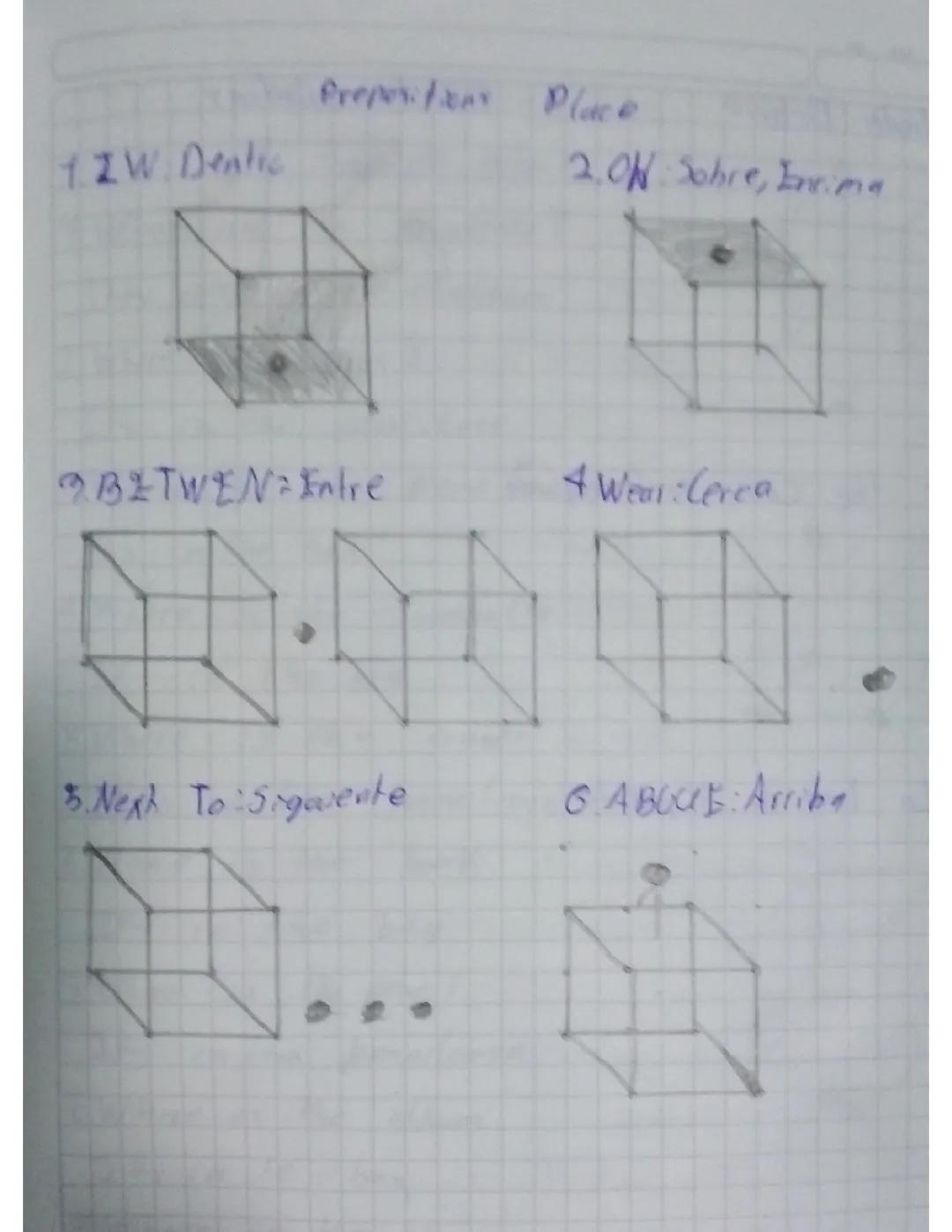 Prepositions place/preposiciones de lugar