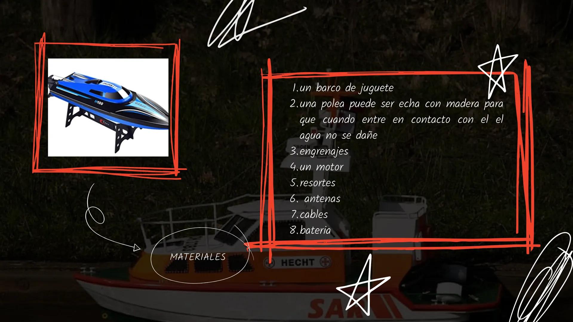 Barco
Giraldo
radio
controlado introducion
H
¿Quien es Nikola Tesla?
como tesla puso en funcionamiento eso
Como influye la electricidad en e