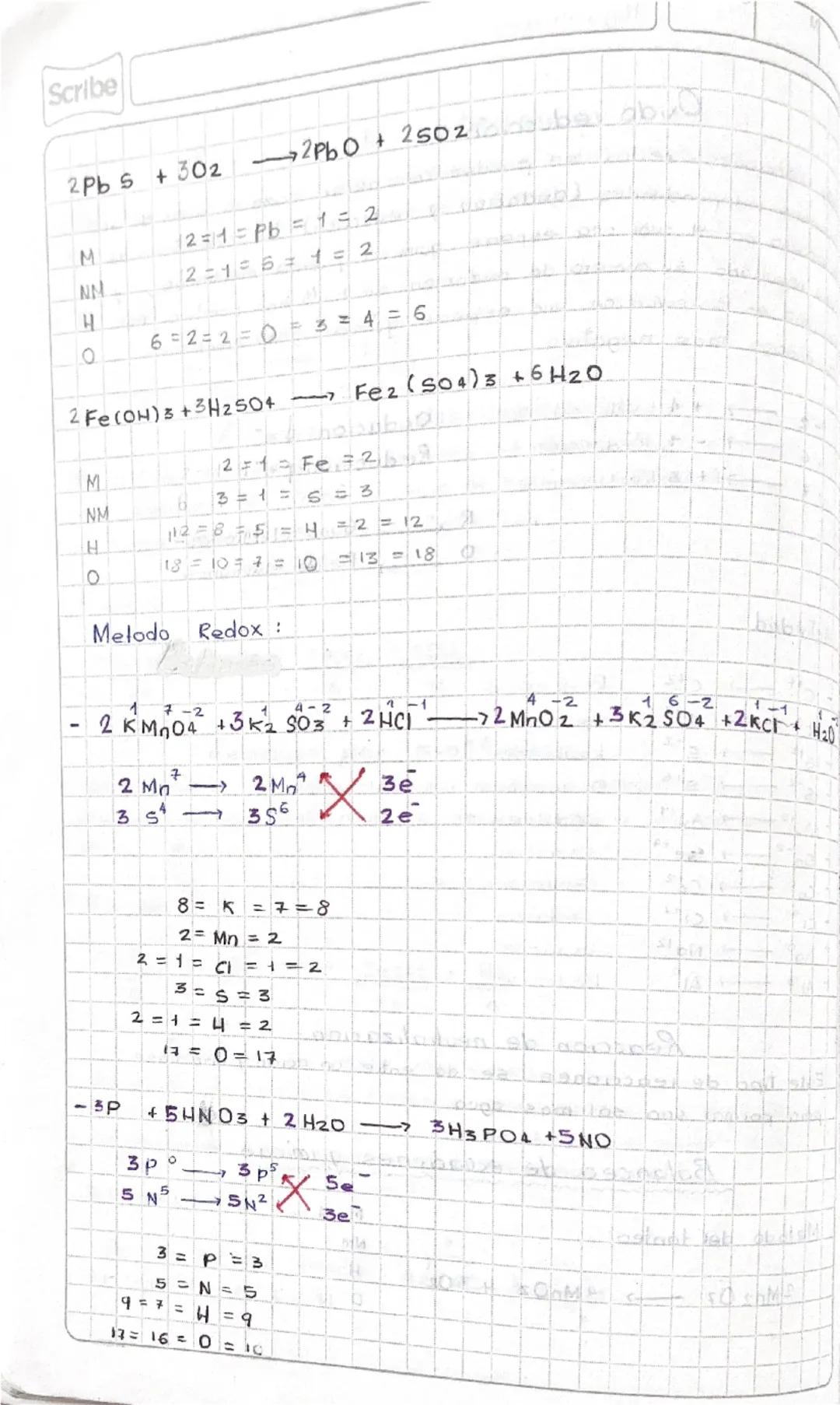 A
calor energia
reversible
reversible
Scribe

Reacciones y ecuaciones quimicas:
Una reaccion quimica es el proceso en el cual una o mas sus.