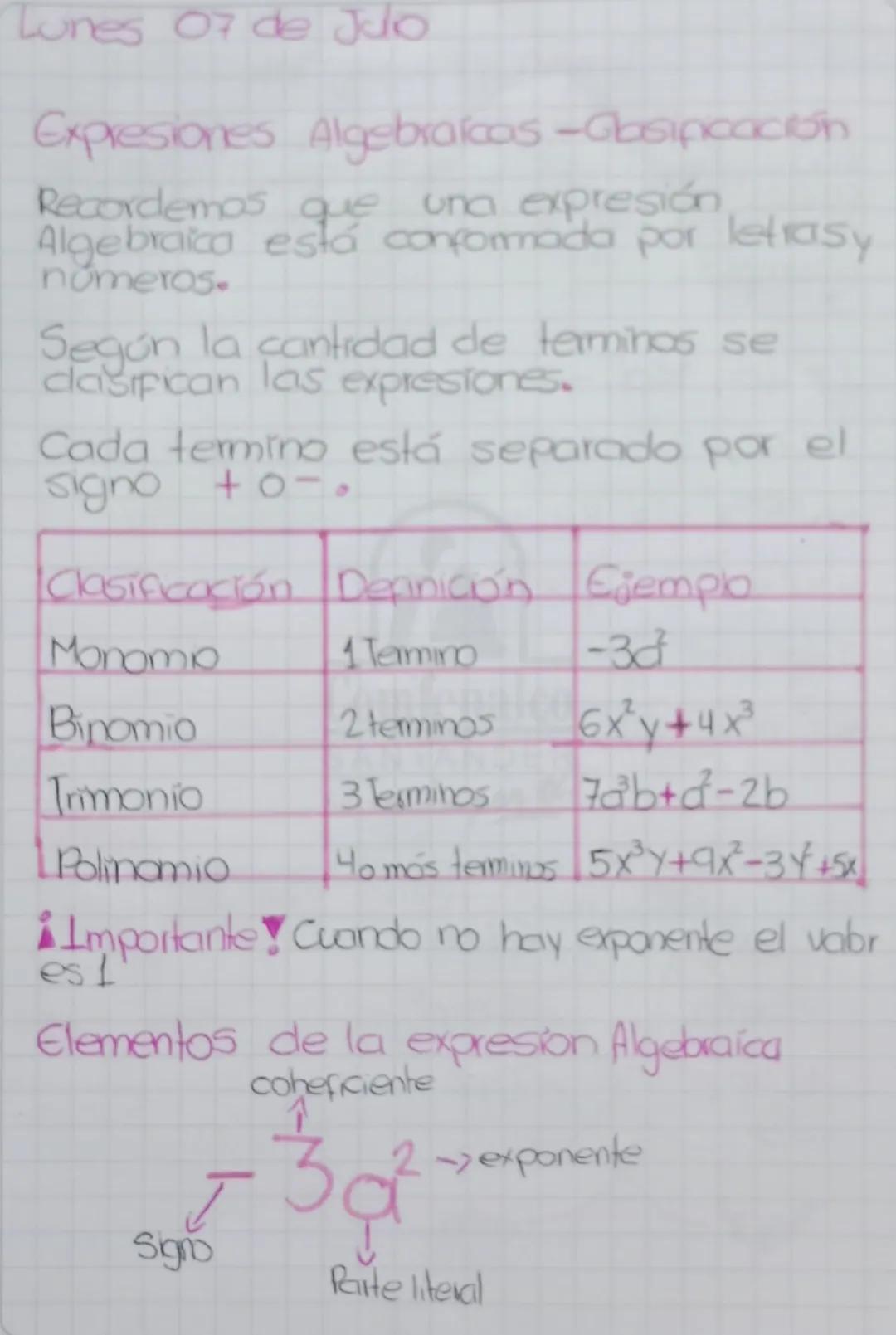 Lunes 07 de Juo
Expresiones Algebraicos -Glasificación
Recordemos que una expresión
Algebraica está conformada por letras y
números.
Según l