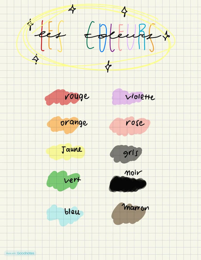 Made with
ees eks+
ནི>
4
Goodnotes
Vouge
Violette
orange
rose
Jaune
gris
Moir
vert
marron
bleu