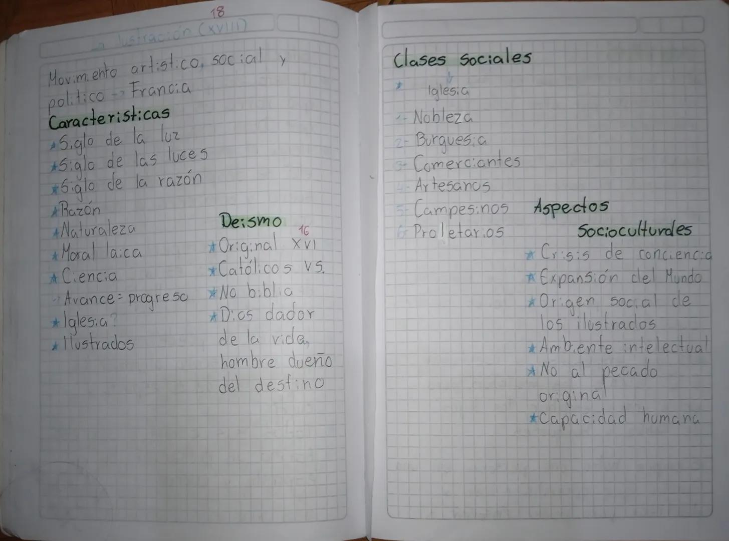 18
Za lustración (XV111)
Movimento artistico, social y
politico Francia
Caracteristicas
Siglo de la luz
*Siglo de las luces
*Siglo de la raz