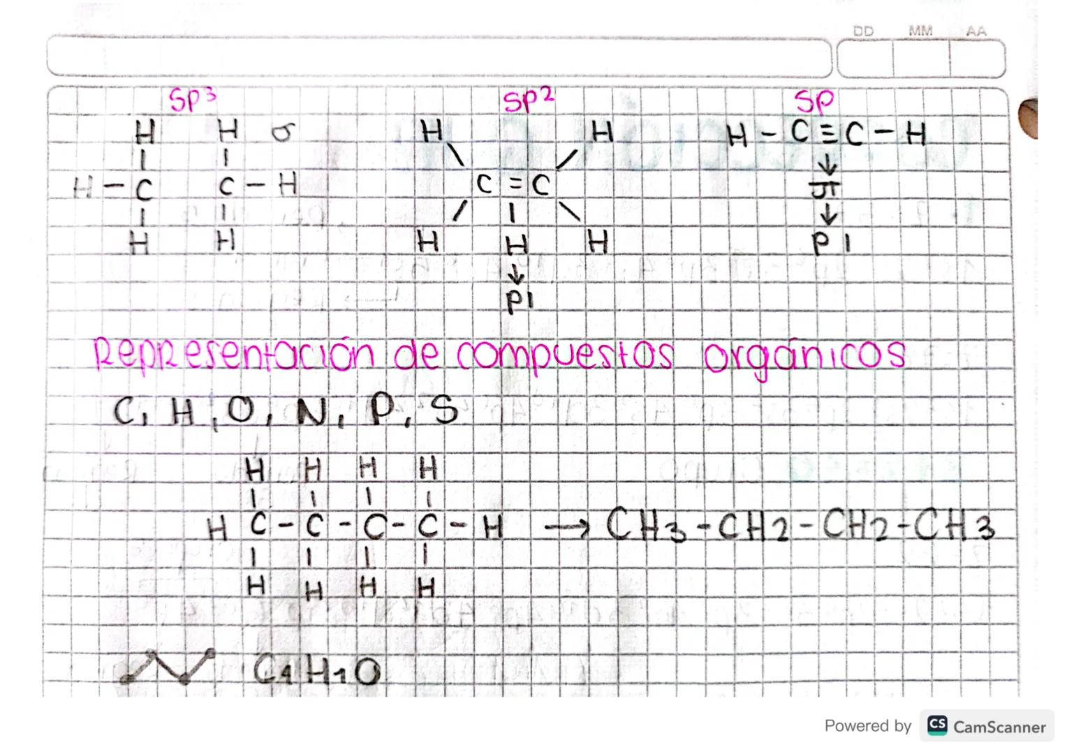 0-04-2023
HIBRIDACION
del caRBONO
my configuración electrónica
15²-
252
352
GA
C
5
17
$2
06
p6
6/10
20
d10f14
2
16°
10 14
F14
d10 14
2
• 4 +
