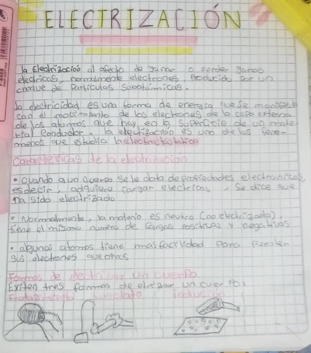 ELECTRIZACIÓN
0
Ja Electrización al afecto de sa nar
electricas
normalmente electrones
choque de Particulas Subatomicas.
o perder ganas
Prod