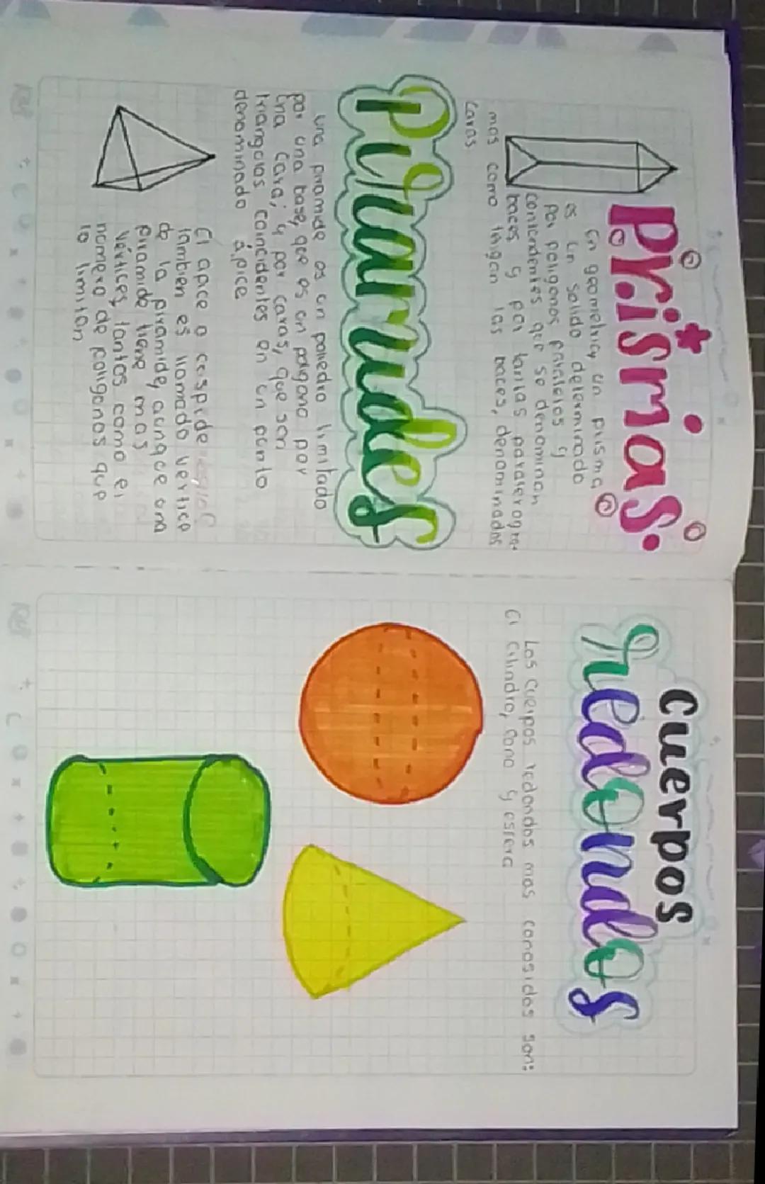 Inspiración para apuntes bonitos ✨🙃