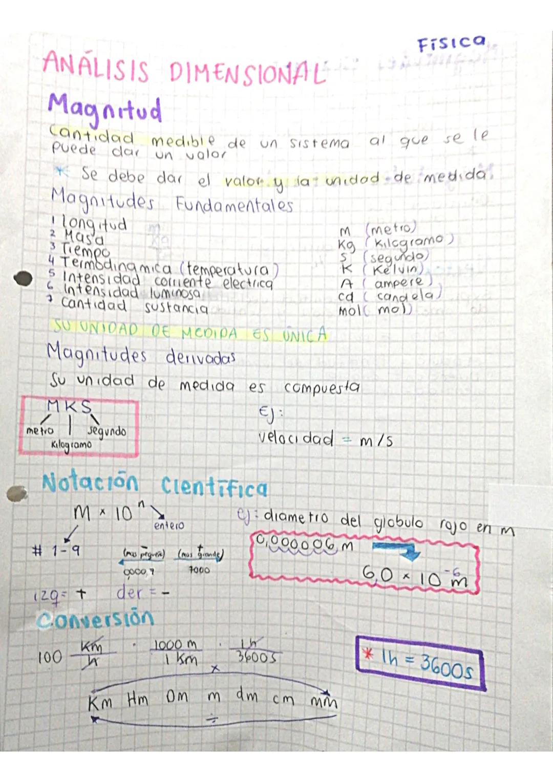 ANALISIS DIMENSIONAL FISICA