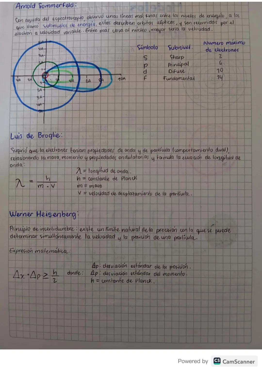 # Modelos
mecanicocuántico y actual del:
atomo.

①
OW
ΘΘ
+13
ΘΘ

Aportes y postulados de Niels Bohr:
1) existencia de orbitas estables onive