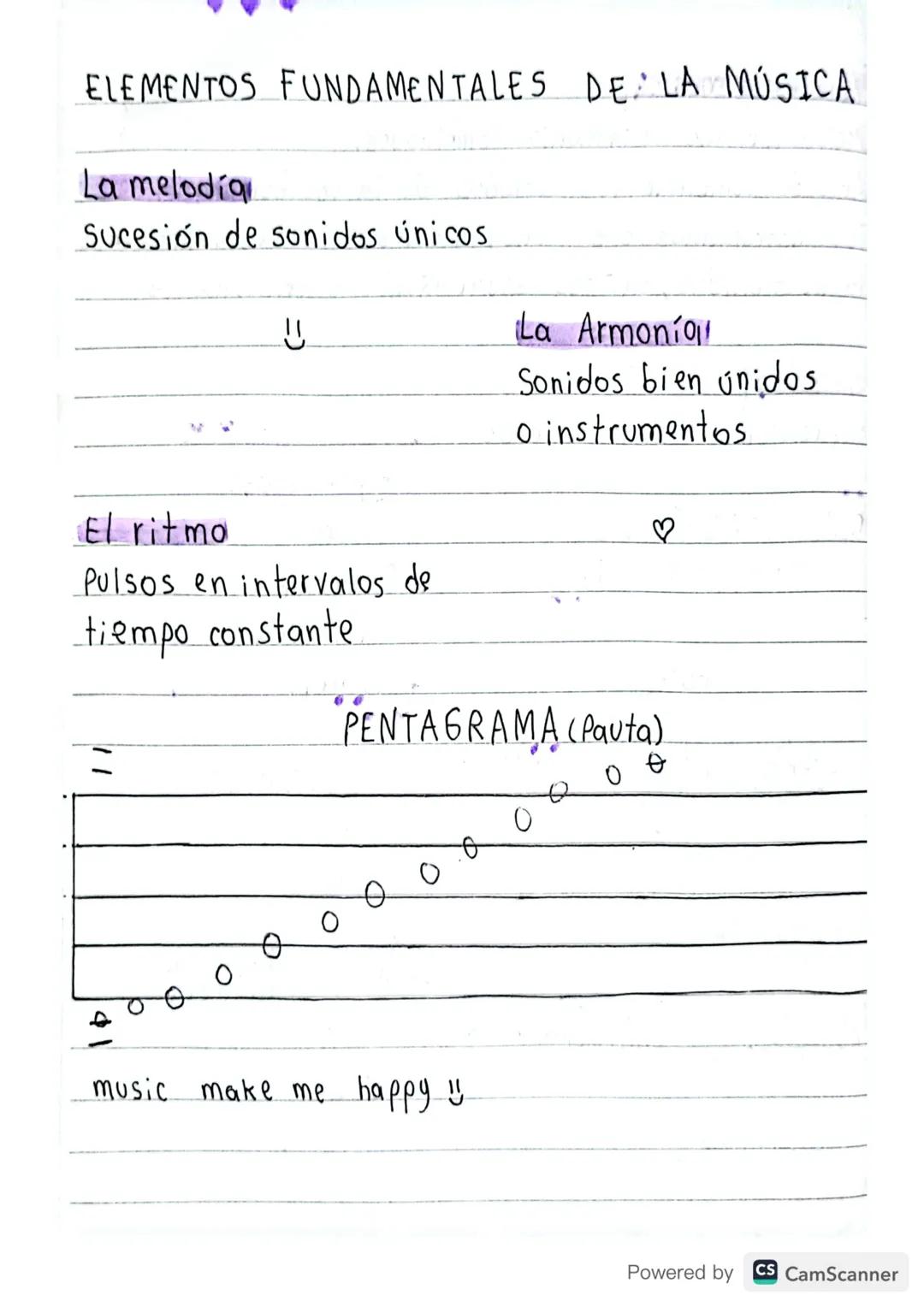 # ¿Qué es la música?

Melodía, ritmo y armonía combinados.

Arte de combinar los sonidos de la voz humana o de
los instrumentos, o de unos y