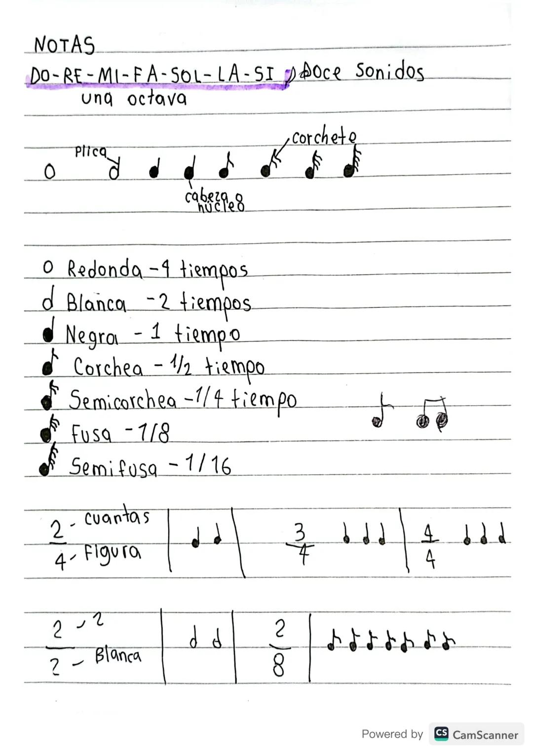 # ¿Qué es la música?

Melodía, ritmo y armonía combinados.

Arte de combinar los sonidos de la voz humana o de
los instrumentos, o de unos y