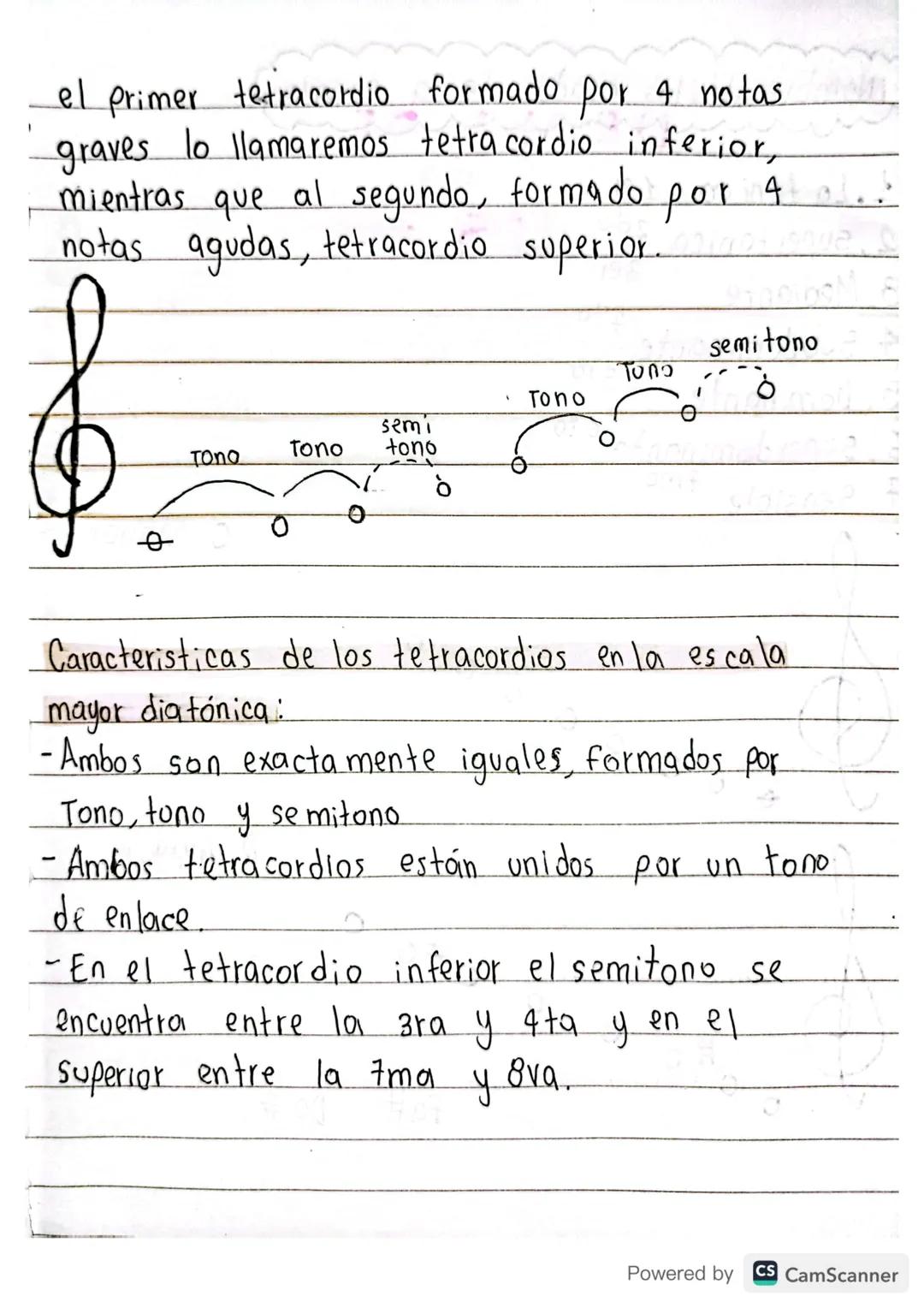 # ¿Qué es la música?

Melodía, ritmo y armonía combinados.

Arte de combinar los sonidos de la voz humana o de
los instrumentos, o de unos y
