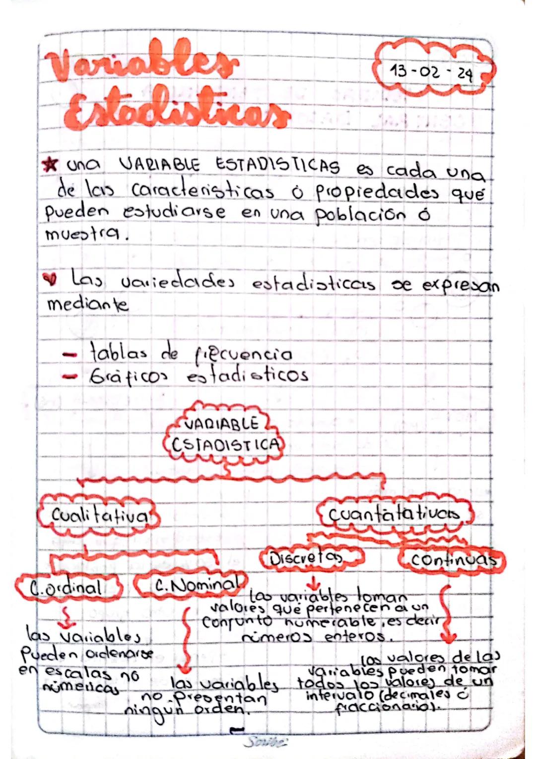 Variables estadísticas 