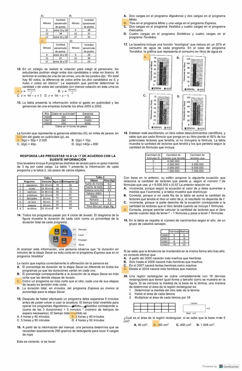 Nombre:
RESPONDA LAS PREGUNTAS 1 A 5 DE ACUERDO CON LA
SIGUIENTE INFORMACIÓN
La gráfica muestra datos de cuatro (4) tecnologías para produci