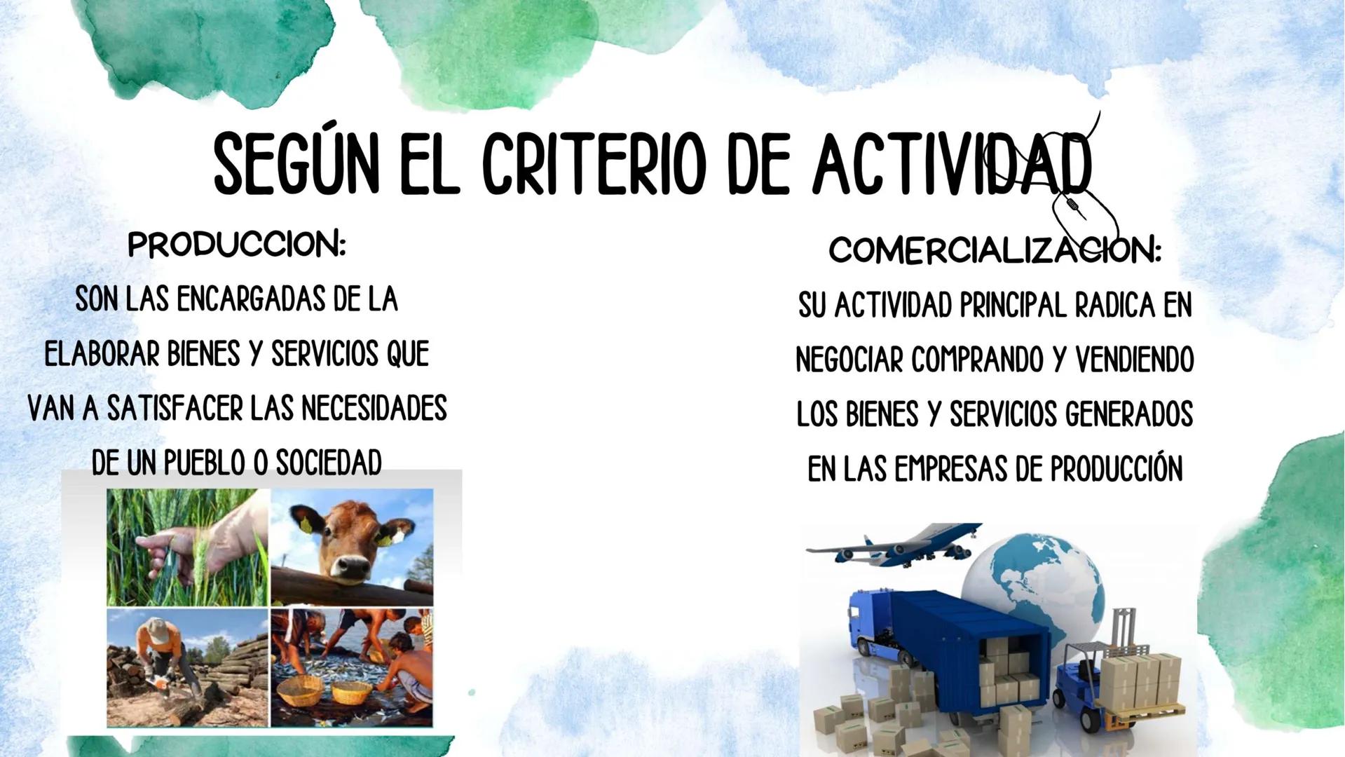 LA EMPRESA Profit
Finance Income
Product!

Una empresa es un organismo
formado por una combinación
de elementos humanos y
materiales para el