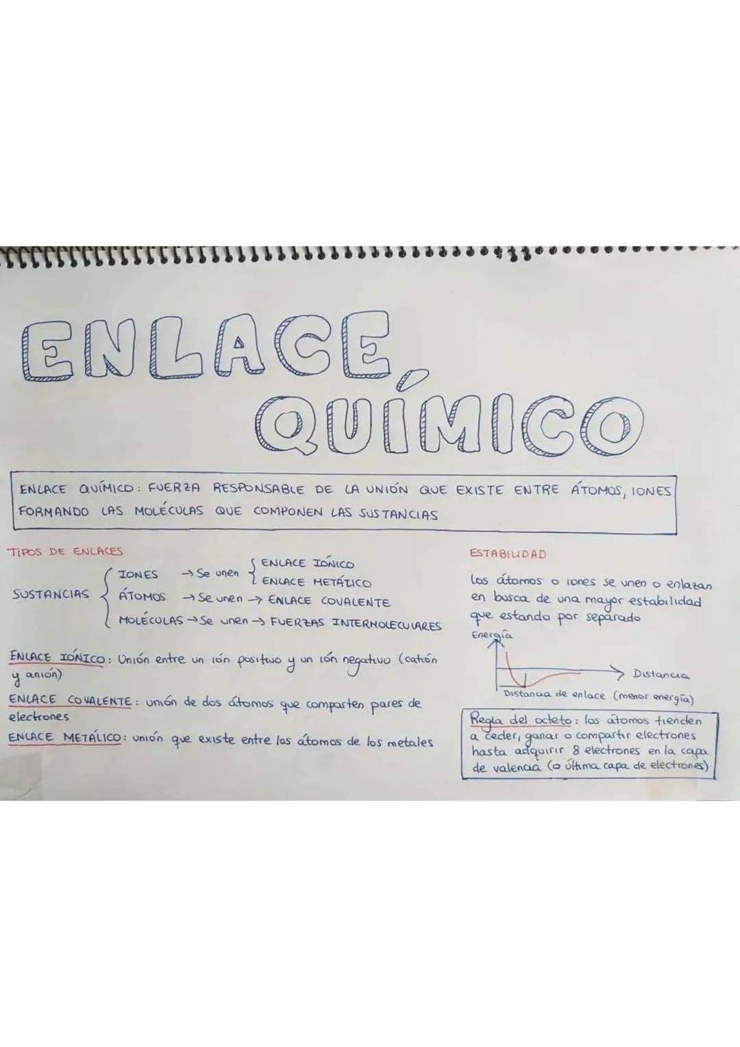 # ENLACE,
QUÍMICO

ENLACE QUÍMICO: FUERZA RESPONSABLE DE LA UNIÓN QUE EXISTE ENTRE ATOMOS, IONES
FORMANDO LAS MOLÉCULAS QUE COMPONEN LAS SUS