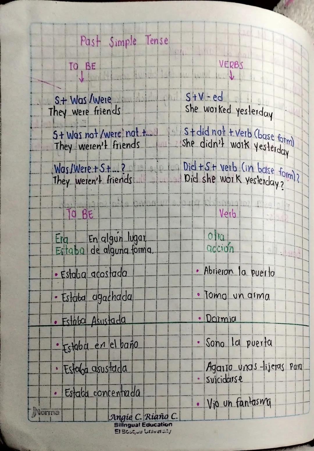 Past Simple Tense

TO BE
↓
S+ Was/were
They were friends

S+ Was not/were not t....
They weren't friends

Was/Were + St...?
They weren't fri