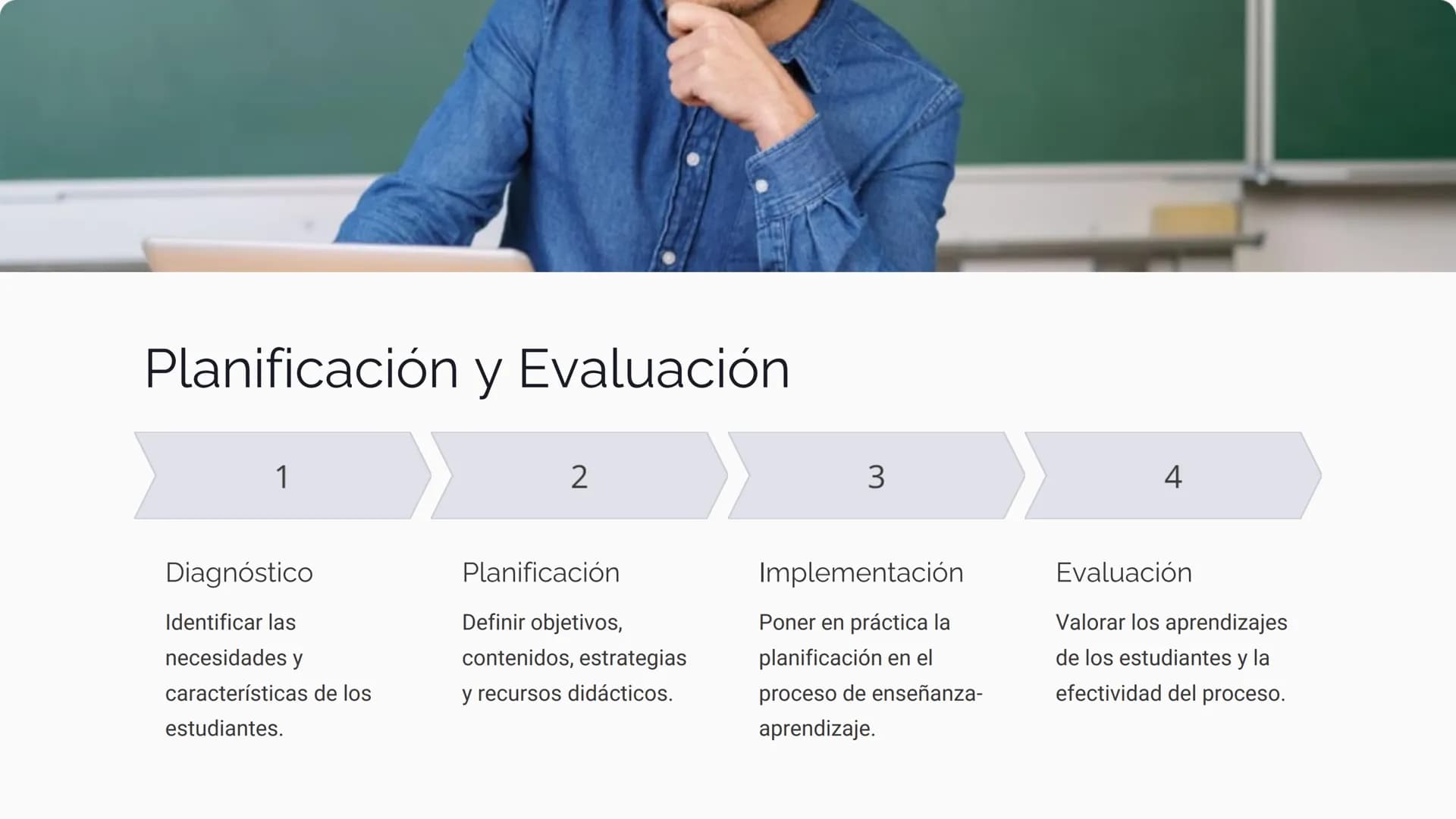 Filosofía de la
Educación
La filosofía de la educación abarca los fines y propósitos de la
educación, las teorías del aprendizaje y los enfo