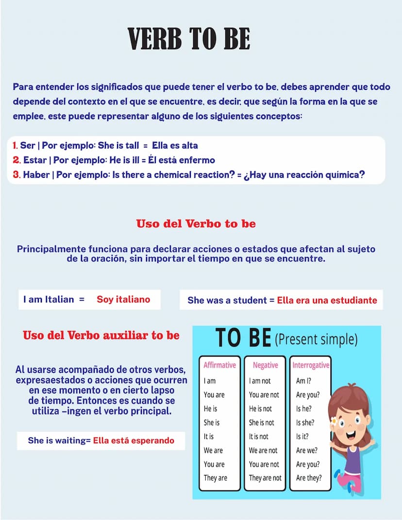 VERB TO BE
Para entender los significados que puede tener el verbo to be, debes aprender que todo
depende del contexto en el que se encuentr