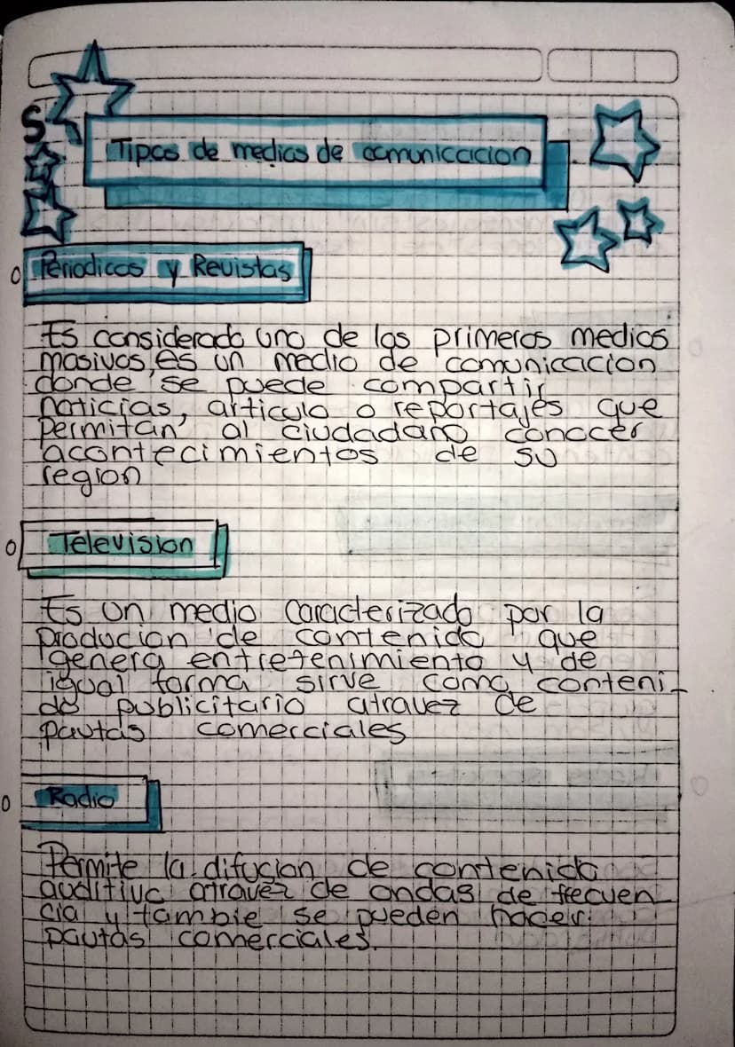 Tipos de medios de comunicacion
Periodicas y Revistas
Es considerado uno de los primeros medios
masivos, es un medio de comunicacion
donde s