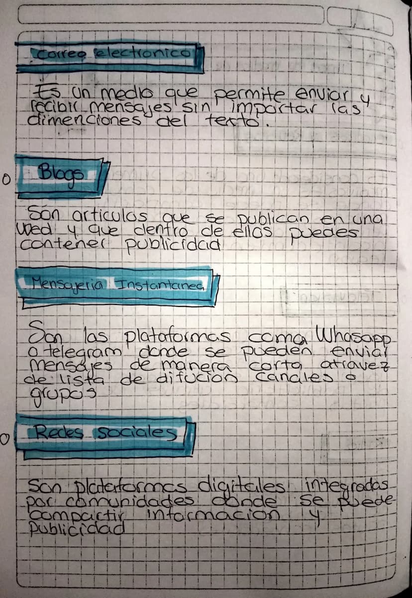 Tipos de medios de comunicacion
Periodicas y Revistas
Es considerado uno de los primeros medios
masivos, es un medio de comunicacion
donde s
