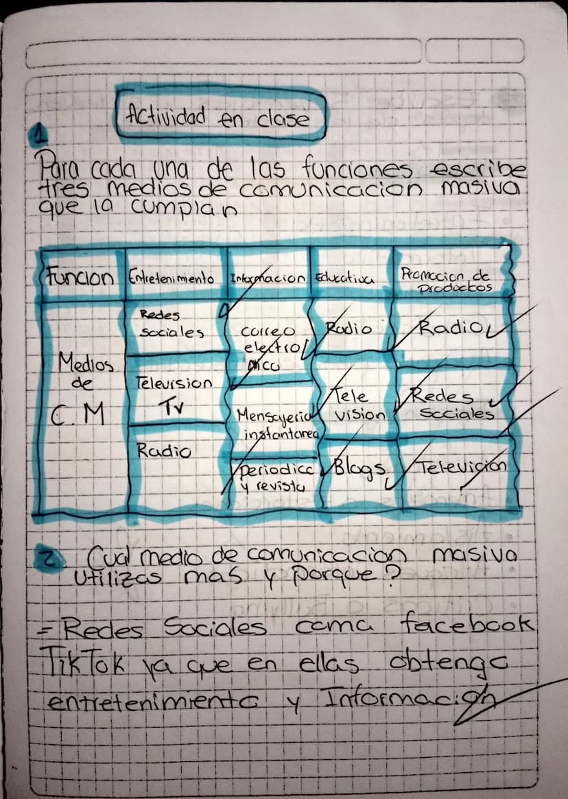 Tipos de medios de comunicacion
Periodicas y Revistas
Es considerado uno de los primeros medios
masivos, es un medio de comunicacion
donde s