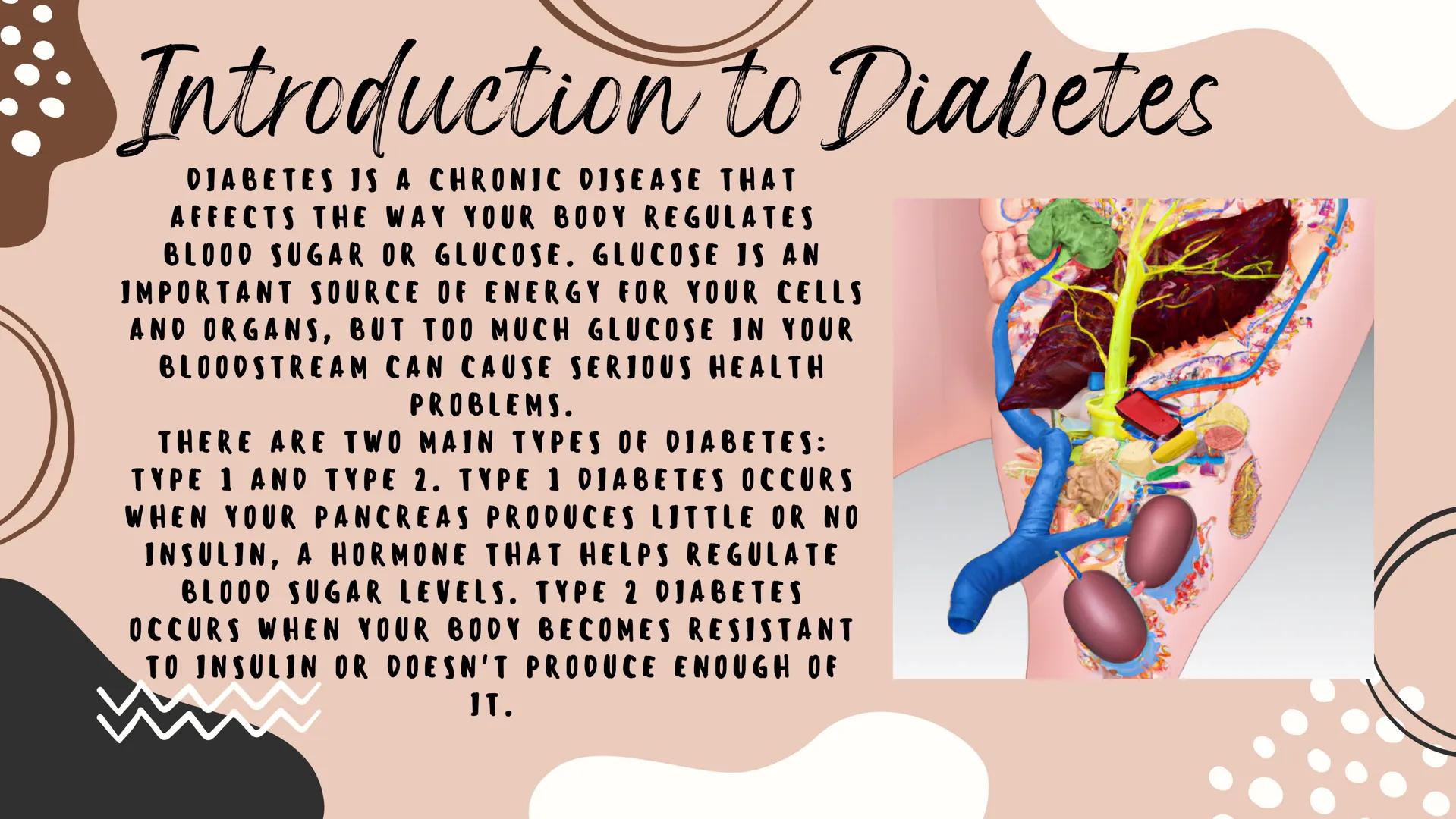 DIABETES # Introduction to Diabetes

DJABETES IS A CHRONIC DISEASE THAT
AFFECTS THE WAY YOUR BODY REGULATES
BLOOD SUGAR OR GLUCOSE. GLUCOSE 