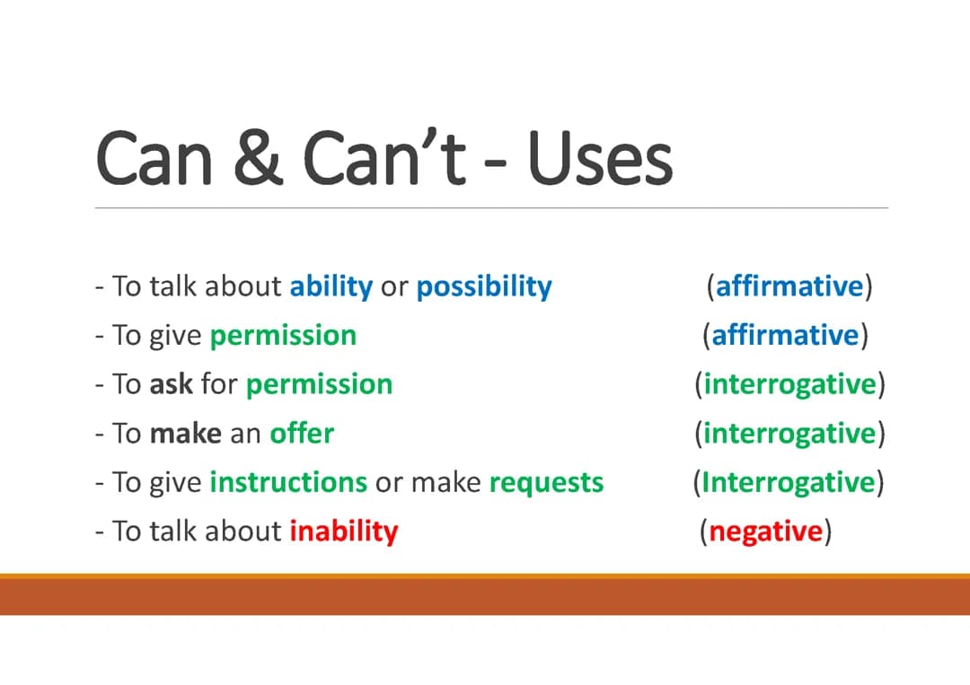 Can and Can't