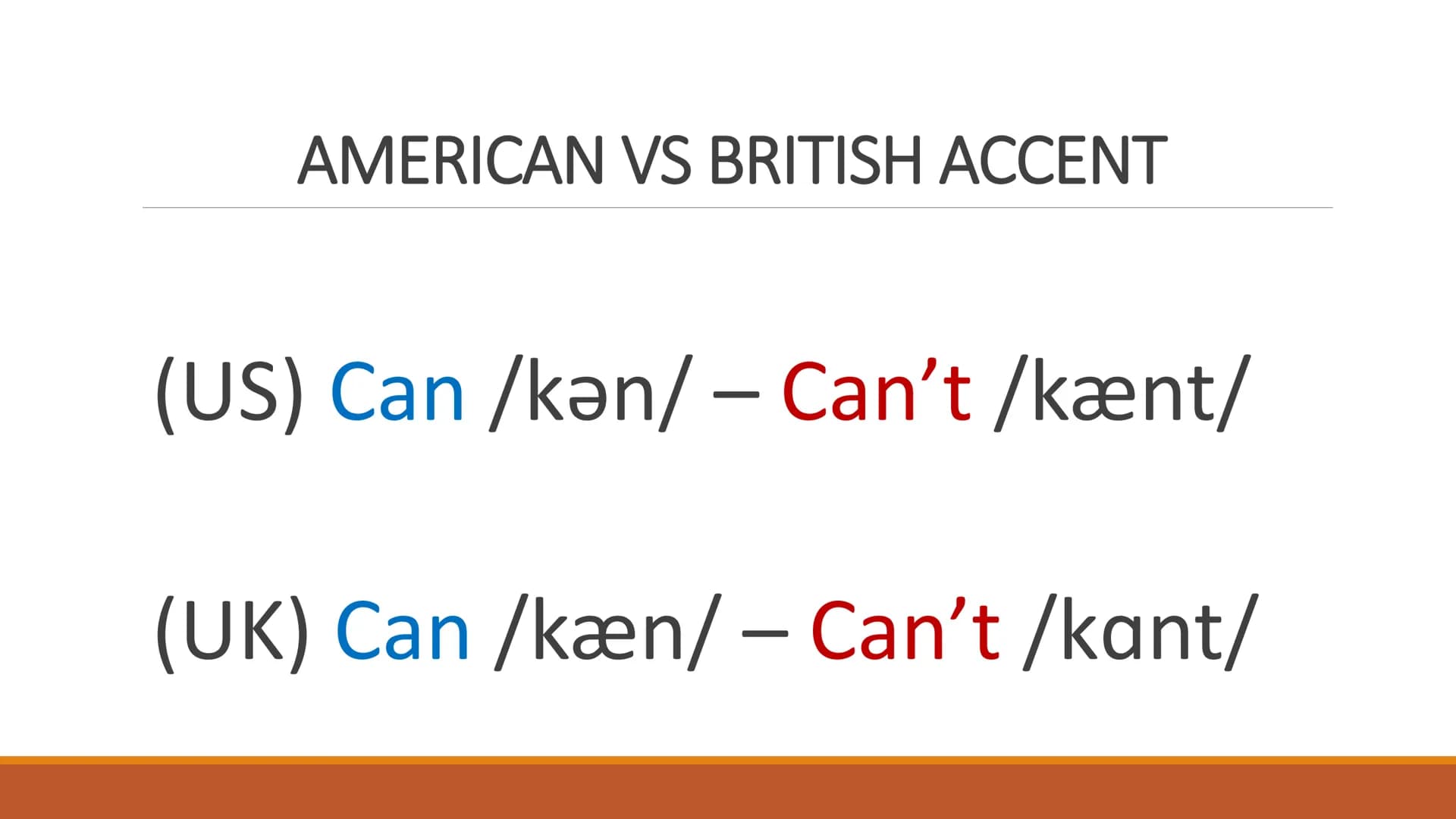 Can & Can't - Uses
- To talk about ability or possibility
(affirmative)
-
- To give permission
(affirmative)
-
- To ask for permission
(inte