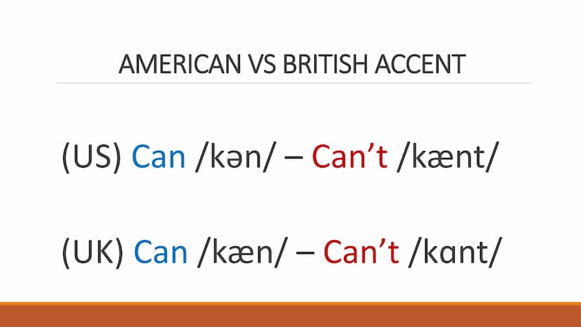 Can & Can't - Uses
- To talk about ability or possibility
(affirmative)
-
- To give permission
(affirmative)
-
- To ask for permission
(inte