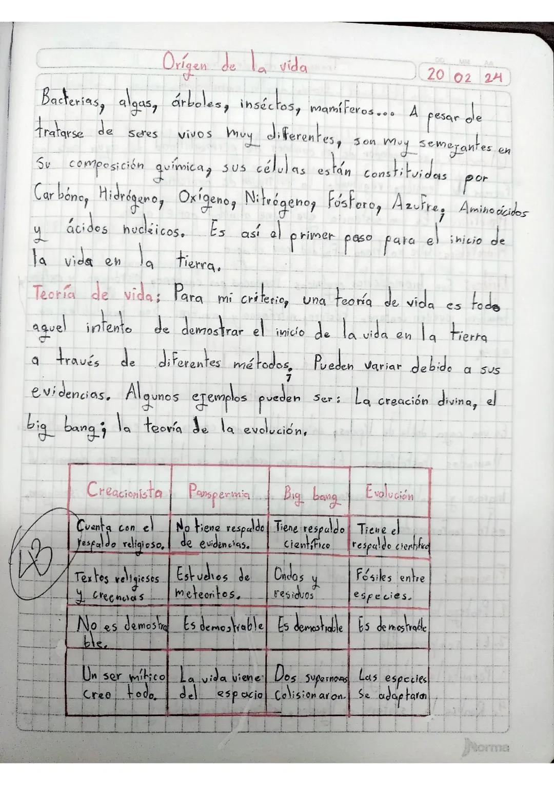 Teorías orígen de la vida 