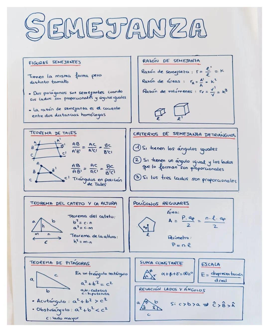 SEMETANZA
FIGURAS SEMEJANTES
Tienen la misma
forma pero
distinto tamaño
.
Dos polígonos
emejantes cuando
Son sem
sus lados son proporcionale
