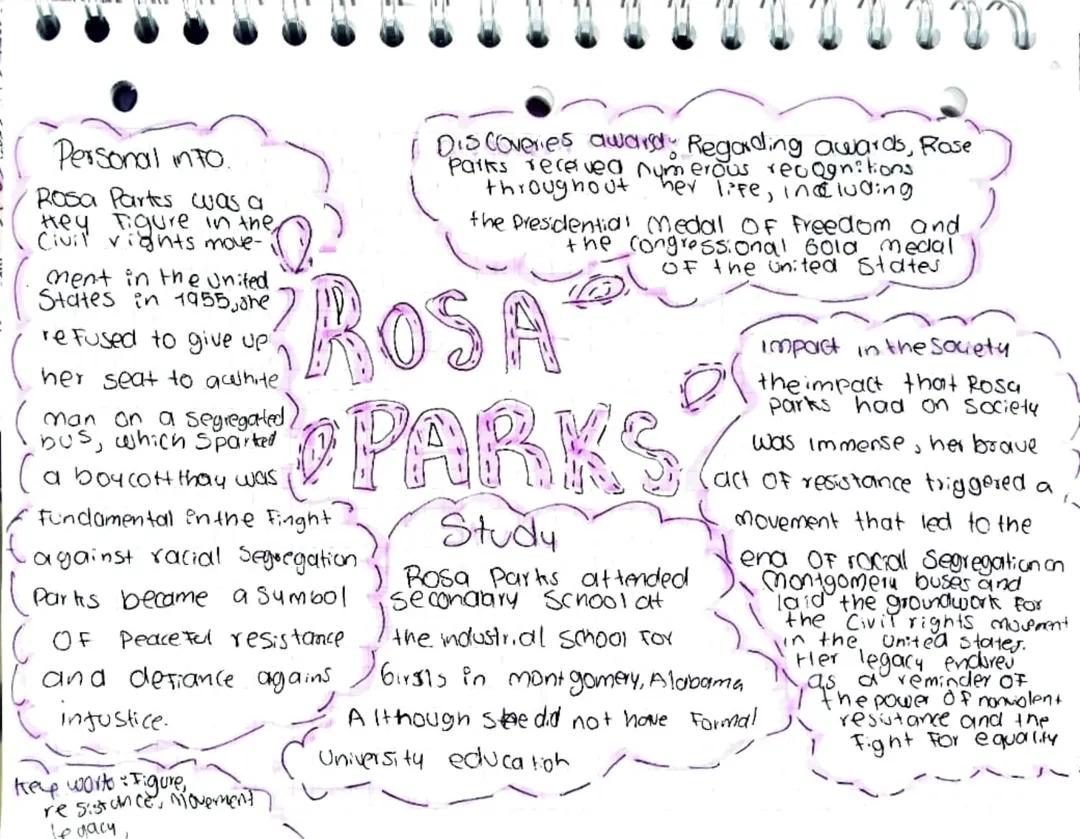 bibliografía rosa parks  inglés 