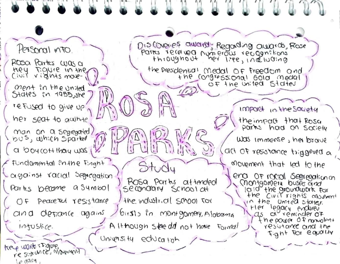 Personal into.
Rosa Partes was a
Hey figure in the
Civil rights move-
ment in the United
States in 1955, one
refused to give up
her seat to 