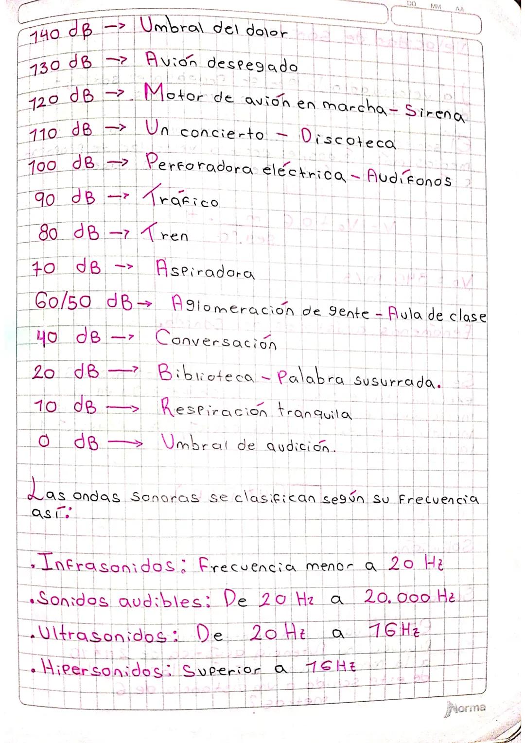 ΕΛ
sonido.
Se origina Por la vibración de un objeto..
Cualidades del sonido:
Timbre: Es la cualidad que nos permite distinguir
Un sonido de 