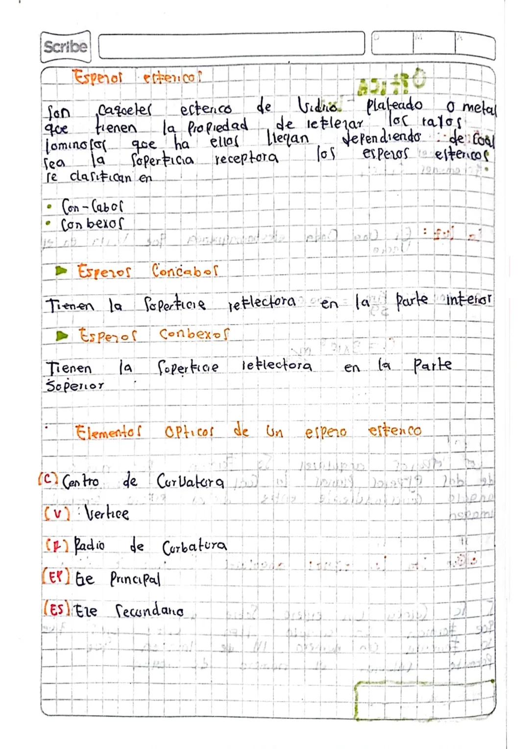 9
•
Oftica
-Luz
Esperos Planos Curvos
Ecuaciones espero
•Fenomenos Opticos
Scribe
la luz: Es Una Onda electromagnetica que Viaza en el
Vacio