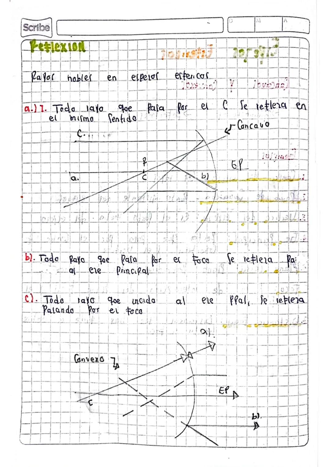 9
•
Oftica
-Luz
Esperos Planos Curvos
Ecuaciones espero
•Fenomenos Opticos
Scribe
la luz: Es Una Onda electromagnetica que Viaza en el
Vacio