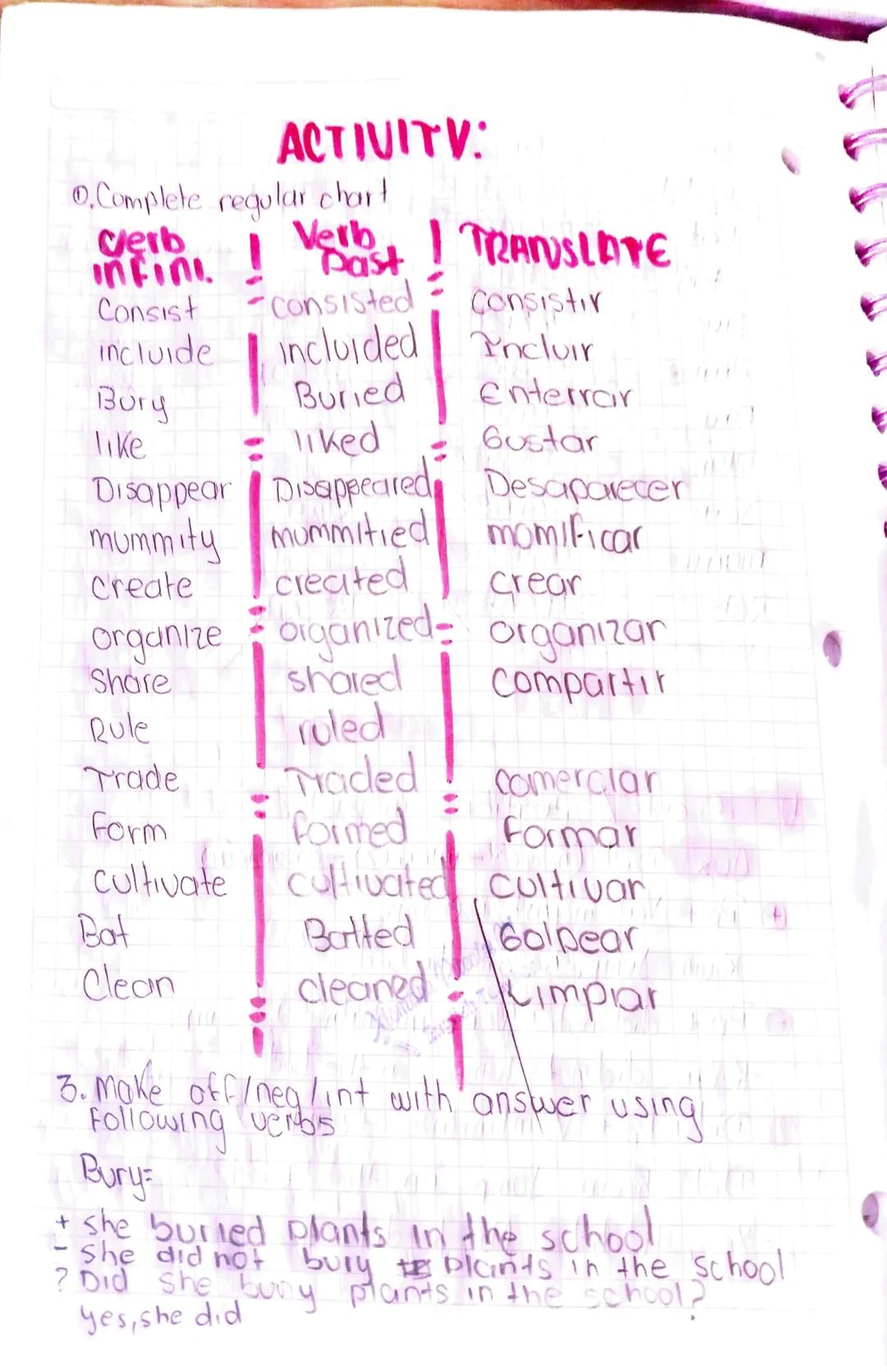 PAST
SIMPLE
17-07-23
Use. Events Situations in past.
Aux? Did (neg() interr(?)-oración)
+ Pp + Verb in past & Comp.
- Kevin Jumped on the be