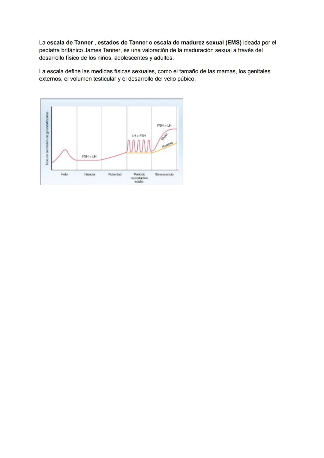 # Regulación hormonal de la pubertad

El proceso actual de la pubertad se asocia con la maduración del hipotálamo y la
adenohipófisis anteri