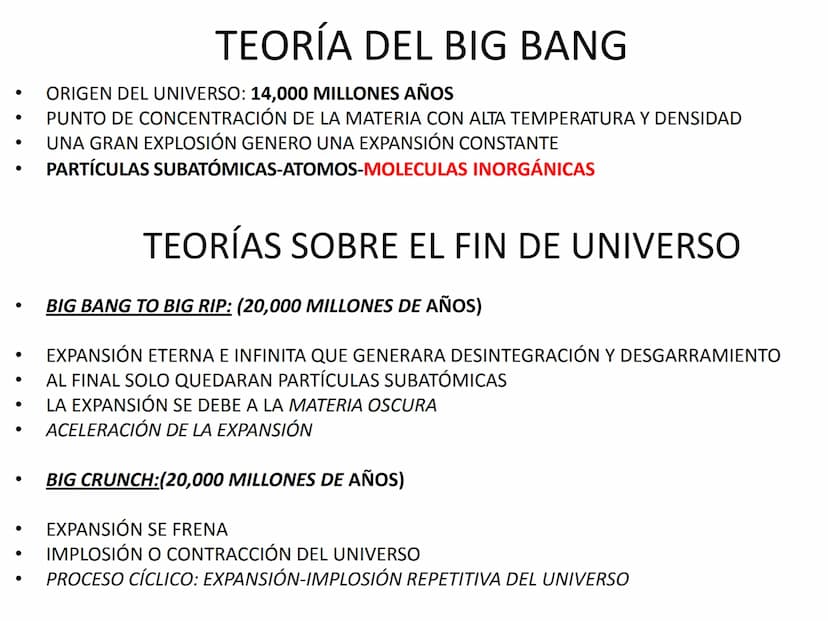 EVOLUCIÓN DE LA CÉLULA
TEORÍA CREACIONISTA
BIG BANG TO BIG RIP
TEORÍA DEL BIG BANG BIG CRUNCH
TEORÍA QUIMIOSINTÉTICA DE OPARIN
TEORÍA DE LA 