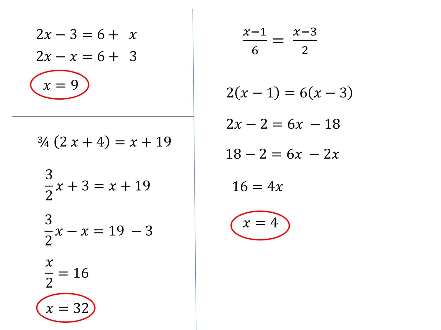 Funciones y
Ecuaciones
lineales La función lineal es del tipo: y = mx
m es la pendiente de la recta, si m>0 la función es
creciente y el áng