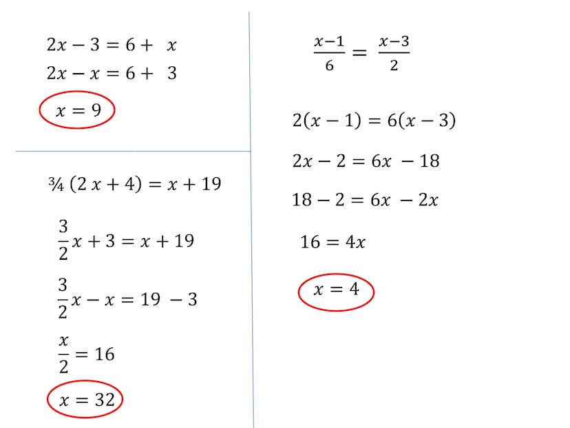 Funciones y
Ecuaciones
lineales La función lineal es del tipo: y = mx
m es la pendiente de la recta, si m>0 la función es
creciente y el áng
