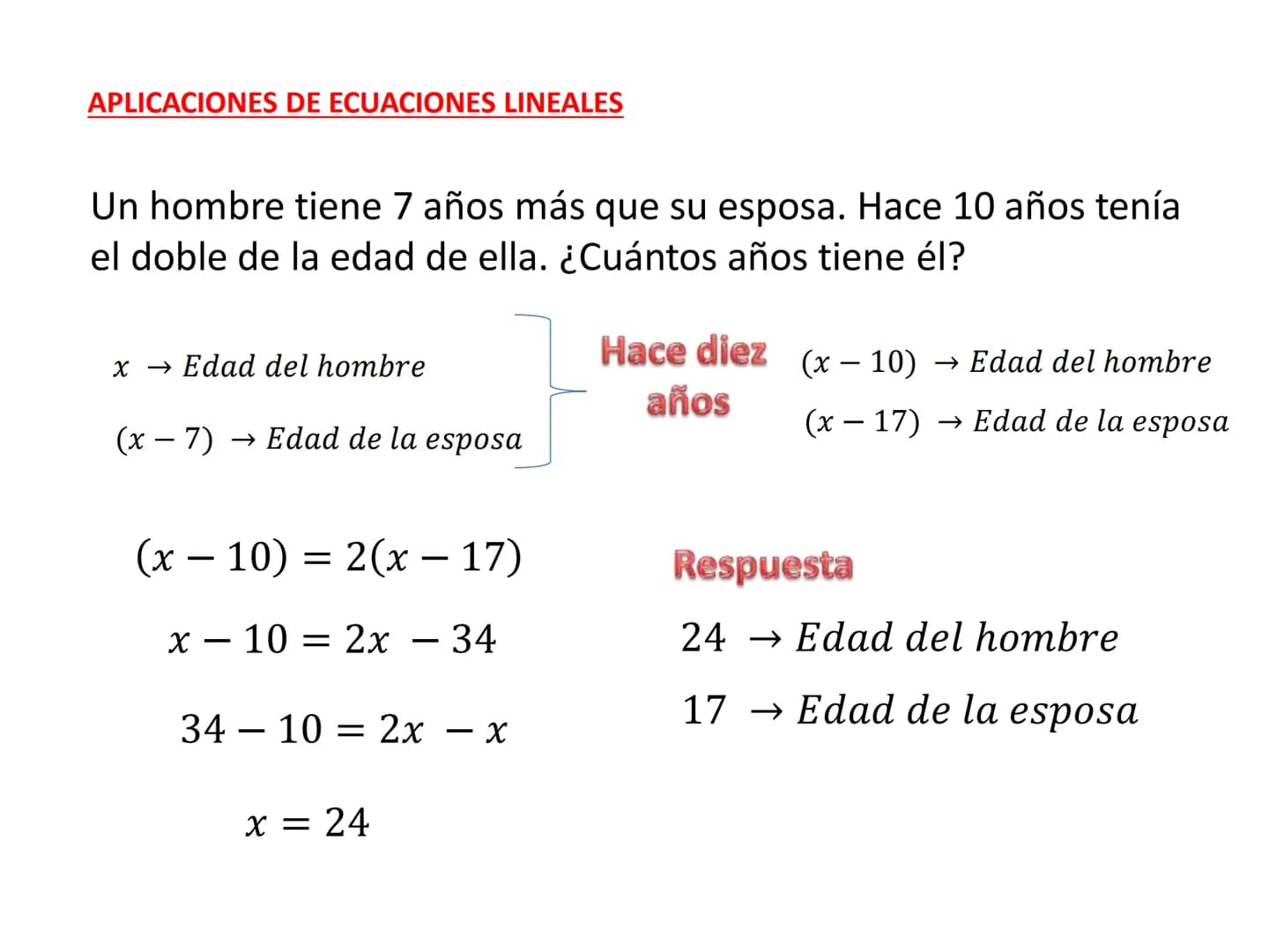 Funciones y
Ecuaciones
lineales La función lineal es del tipo: y = mx
m es la pendiente de la recta, si m>0 la función es
creciente y el áng