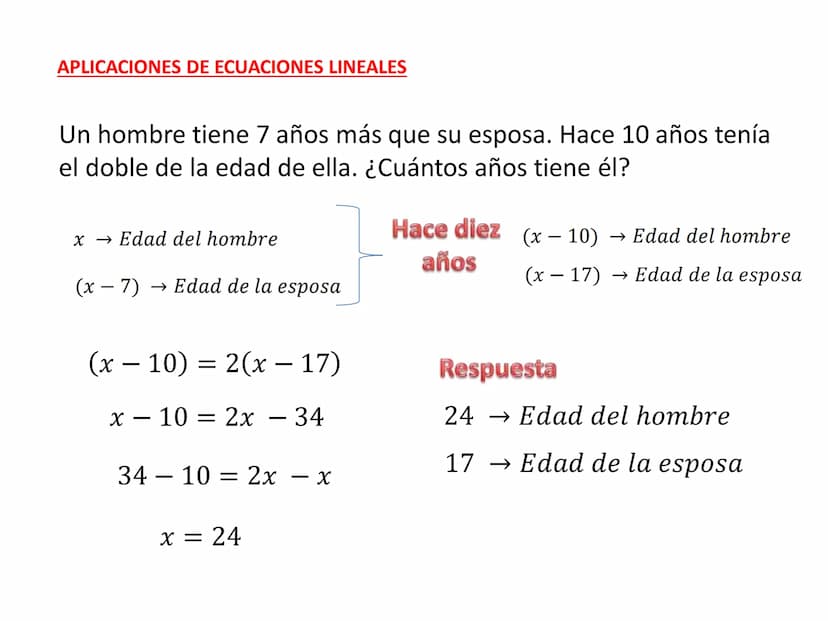 Funciones y
Ecuaciones
lineales La función lineal es del tipo: y = mx
m es la pendiente de la recta, si m>0 la función es
creciente y el áng