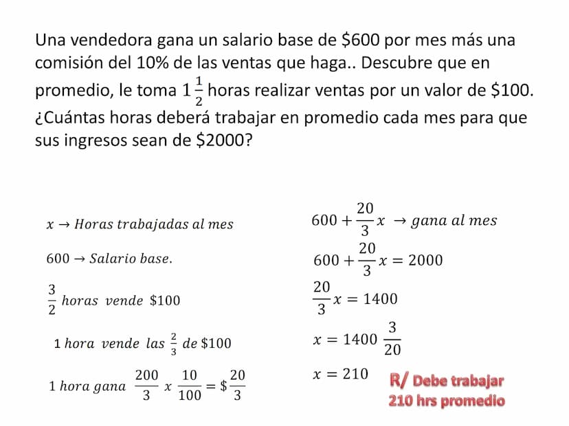 Funciones y
Ecuaciones
lineales La función lineal es del tipo: y = mx
m es la pendiente de la recta, si m>0 la función es
creciente y el áng