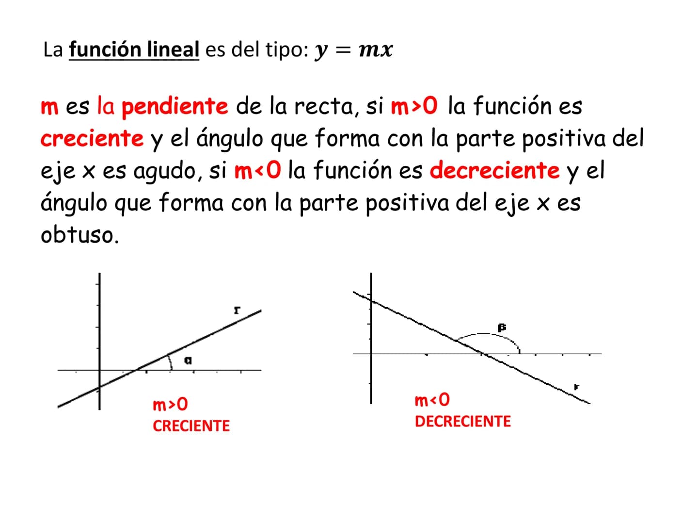 Funciones y
Ecuaciones
lineales La función lineal es del tipo: y = mx
m es la pendiente de la recta, si m>0 la función es
creciente y el áng